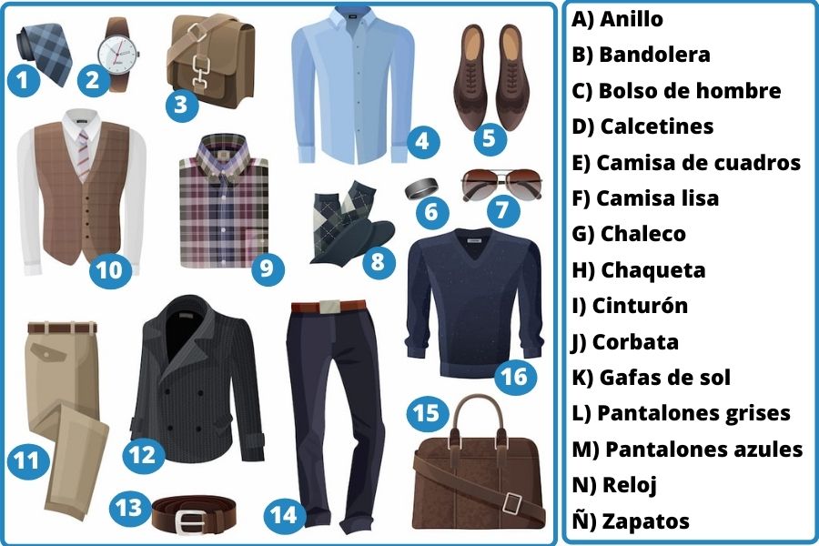 La ropa en español, 30 nombres de prendas de vestir