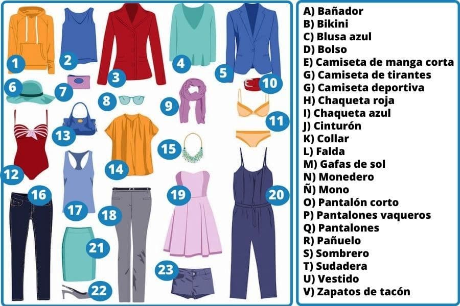 delicado Brote Pepino VOCABULARY Women clothes - Vocabulario Ropa de mujer